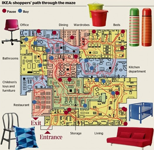 Direkt épít labirintust az IKEA?